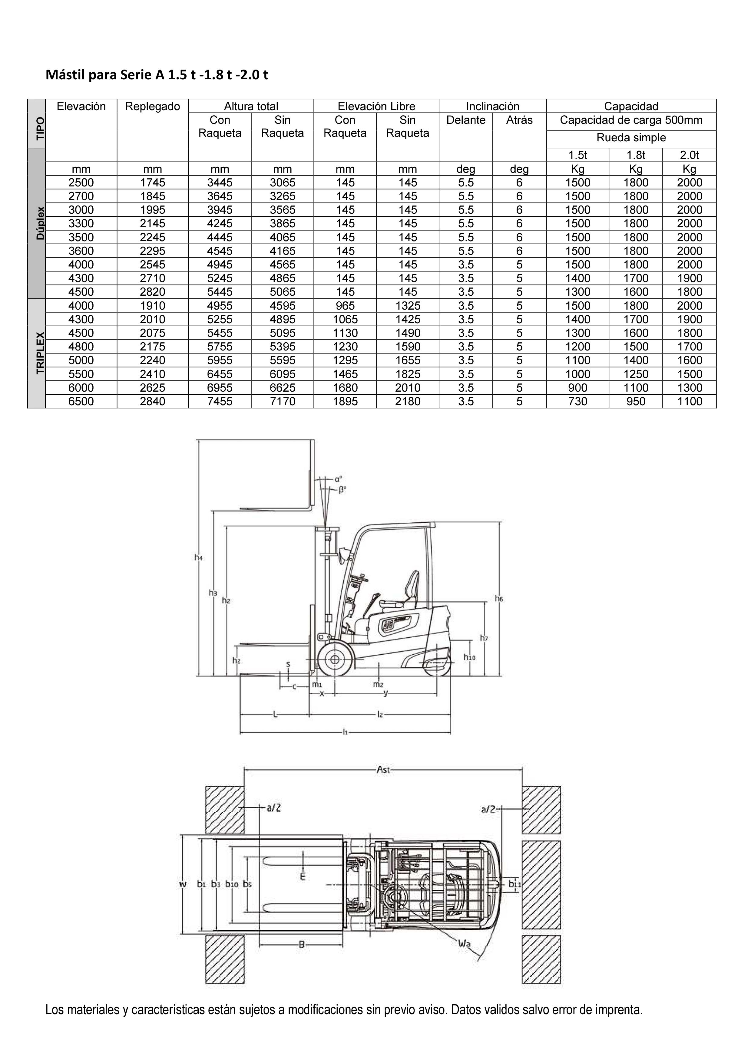 catalogo-hangcha-pagina-3
